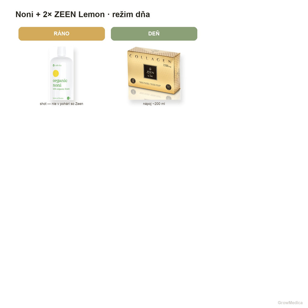 Noni + 2× ZEEN Lemon — režim dňa — packshoty GrowMedica