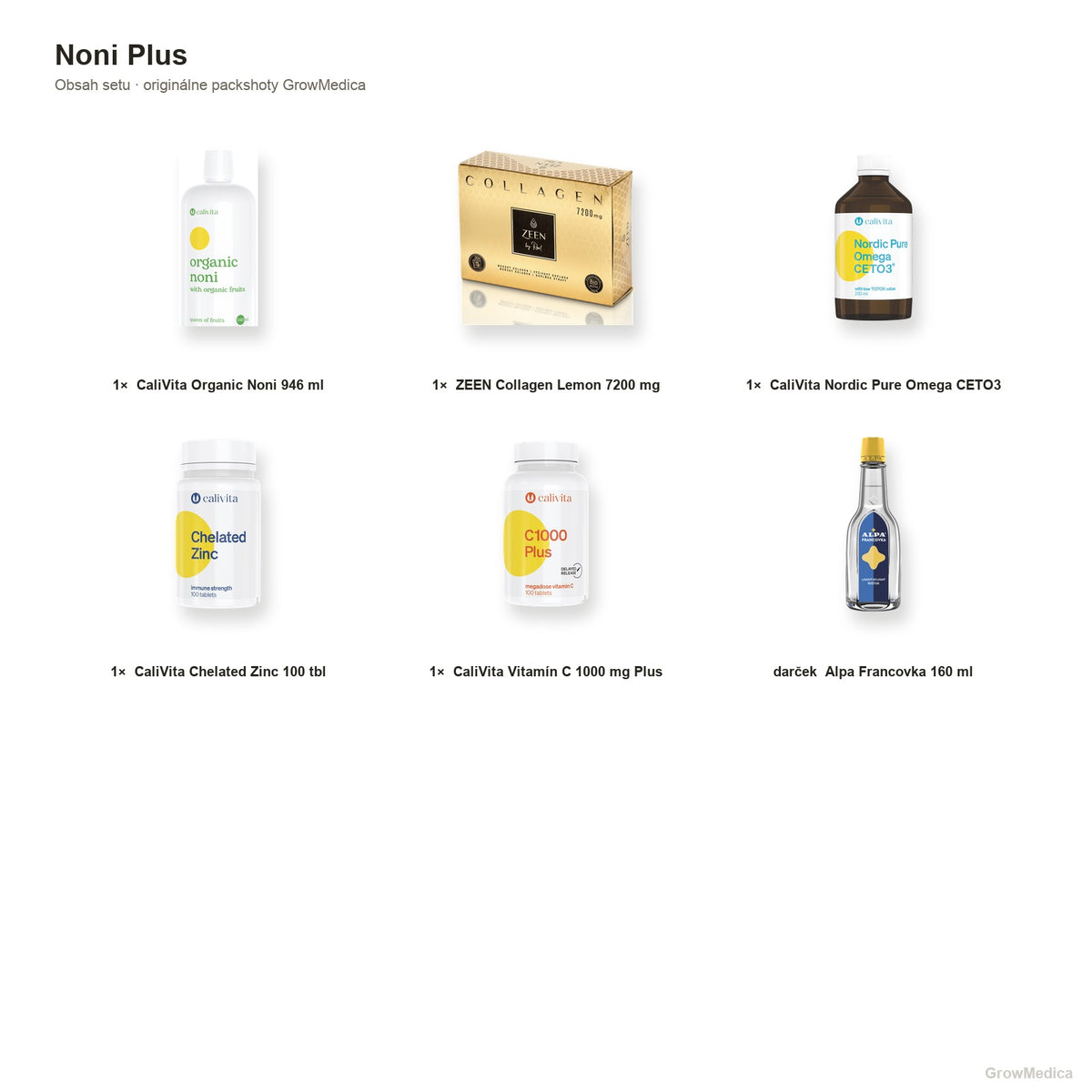 ODPORÚČAME · Noni Plus — Noni, ZEEN Lemon, omega-3, zinok, vitamín C — obsah — packshoty GrowMedica